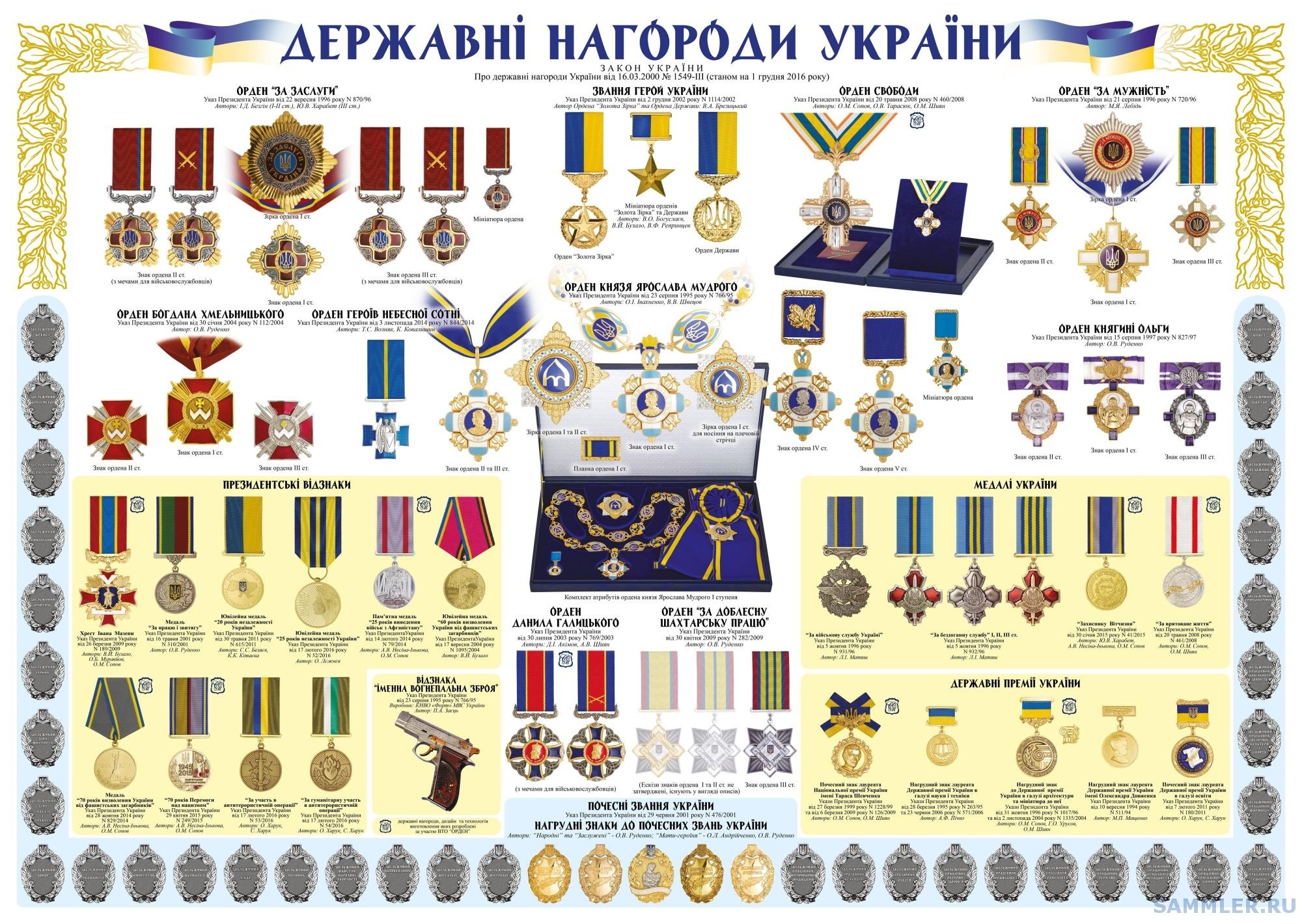 Какие медали украины. Украинские военные награды и медали. Медали награды ордена Украина. Награды армии Украины. Ордена и медали Украины 2022.