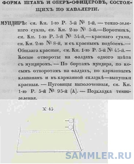1844, 1845 Обшлага мундиров сост по кав.jpg