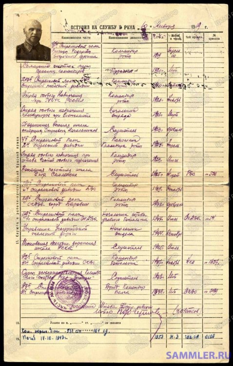 гуторов авраамий дмитриевич   1938 штаб (1).jpg