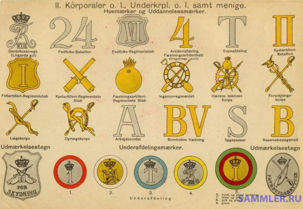 Danske-Uniformer-fra-Hær-og-Flaade-1-1024x704.jpg