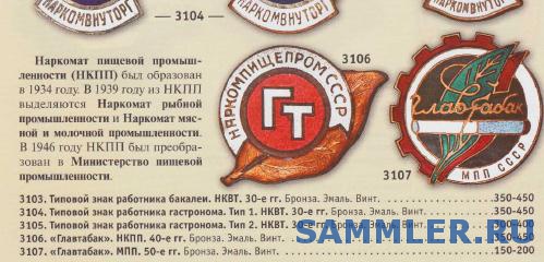 Карта саратовской области. Знак отличник пищевой индустрии ссср нкпп. 12. Образование ссср события кратко. Образование ссср год дата.