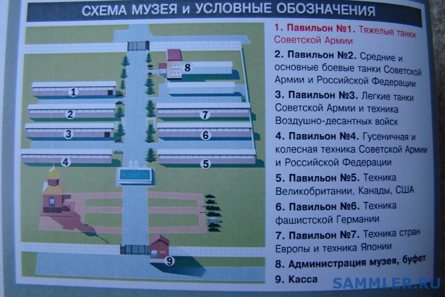 Кубинка схема. Музей танков в Кубинке схема. Танковый музей в Кубинке схема музея. Музей верхняя Пышма схема. Кубинка технический центр танковый музей схема расположения.